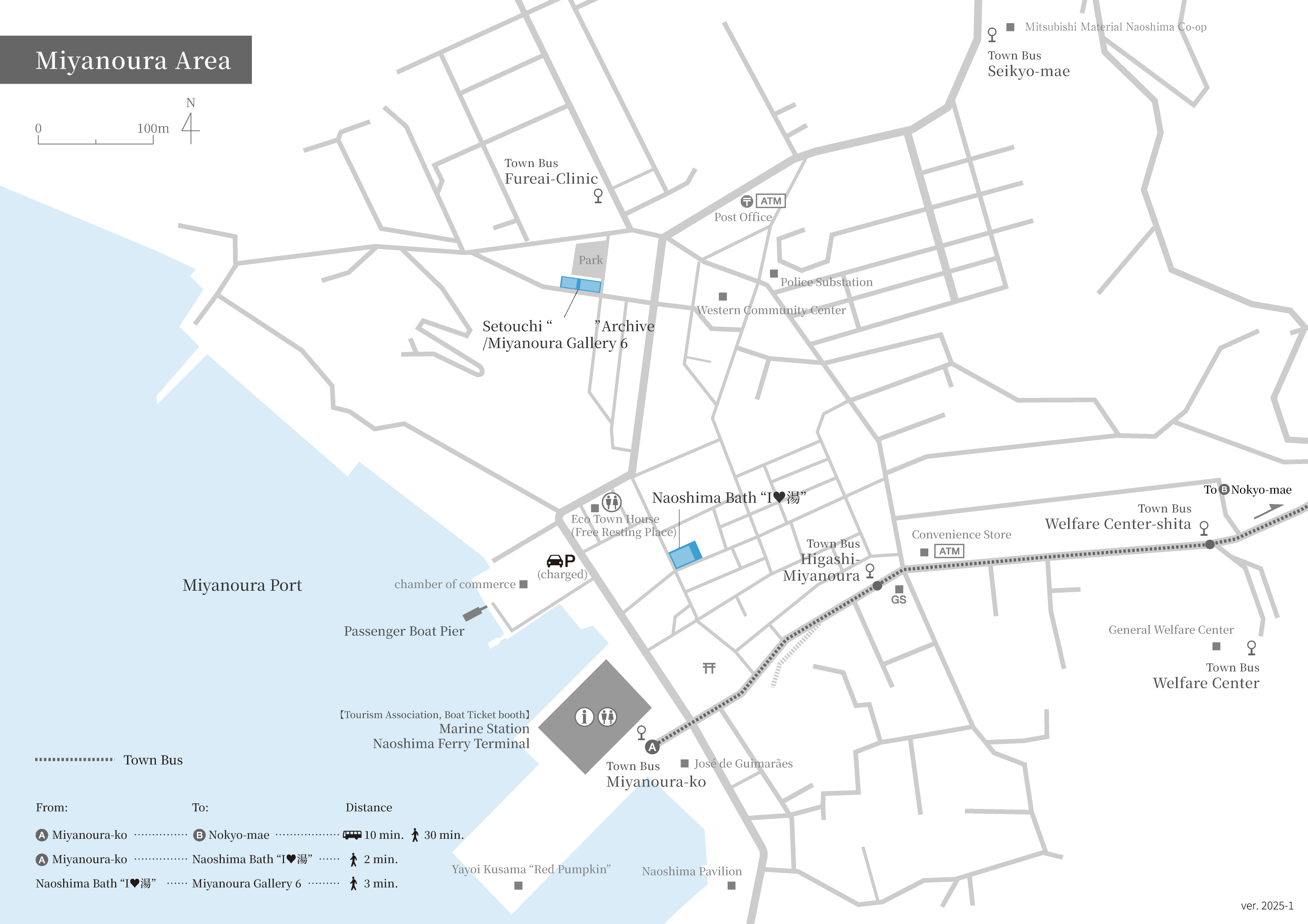 Transport in Naoshima Island