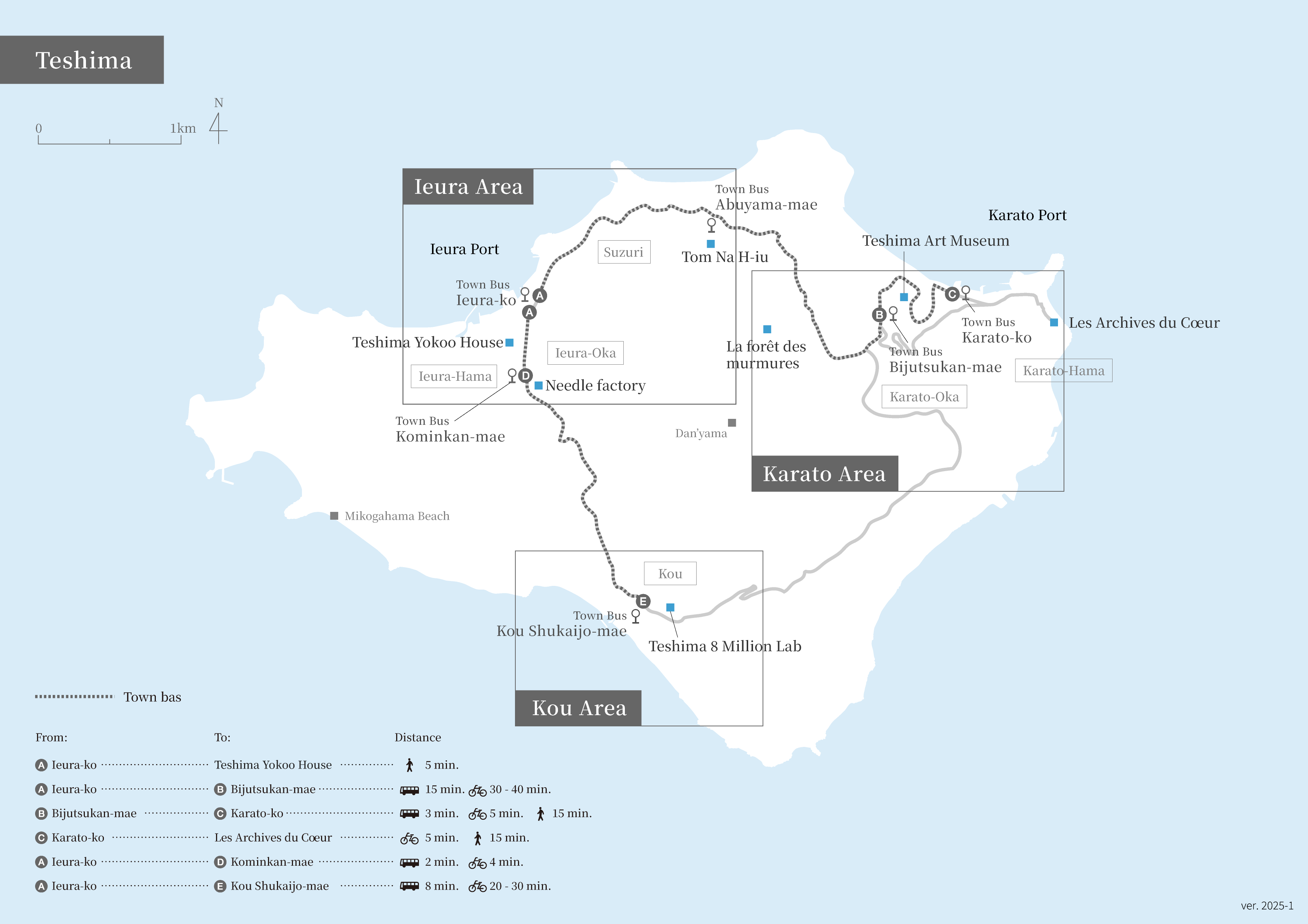 豐島島內交通路線